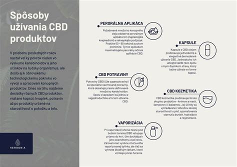 Infografika: Formy užívania alchemilky