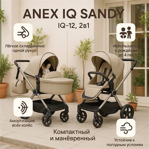Obrázok: Anex IQ - flexibilný systém s viacerými funkciami