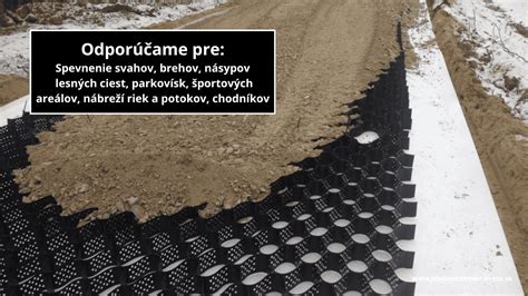 Mapa terénnych výstupov a vhodných povrchov pre ANEX kočíky