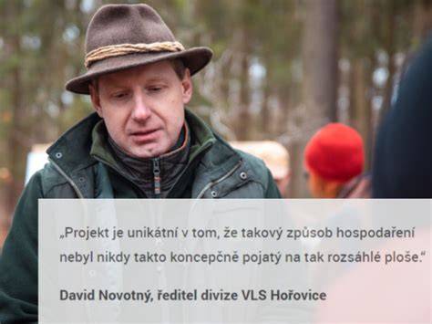 Infografika: Väzby medzi režisérmi a projektmi Andyho Hryca