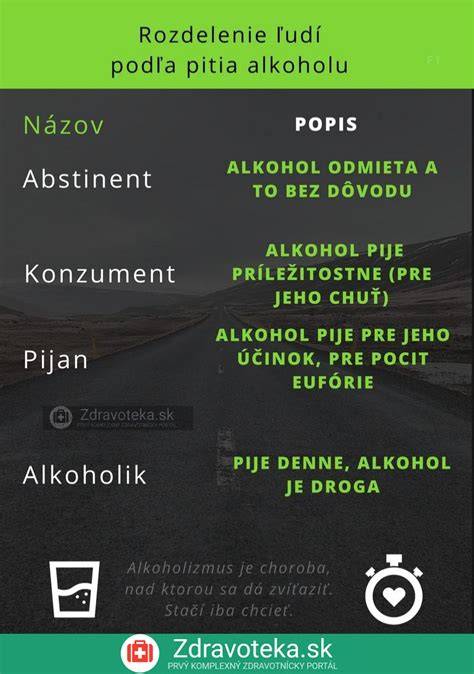 Infografika: Rozdelenie anjelov podľa chórov a ich úloh