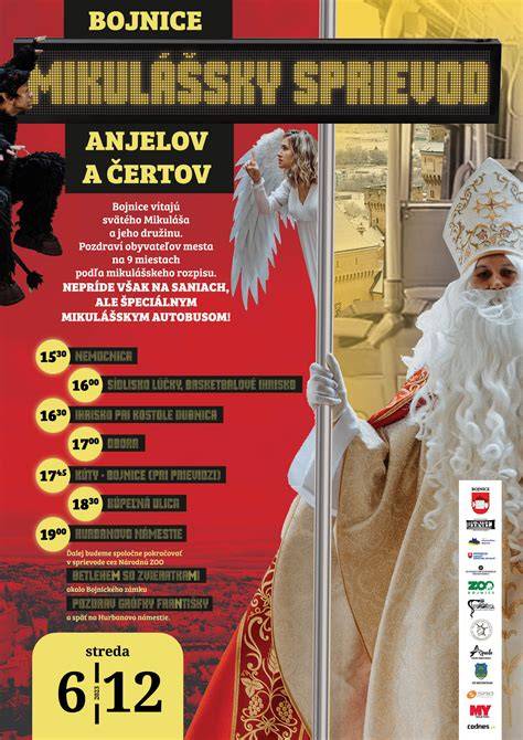Animovaná štruktúra chórov anjelov a ich titulov