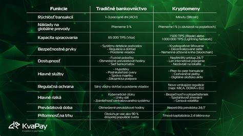 Porovnanie antikolikových systémov: jednoramenný vs. dvojdielny