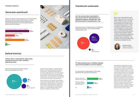 Infografika: Prehľad právnych prístupov k posmrtnej reprodukcii vo svete (zákazy, pravidlá súhlasu, veková hranica)