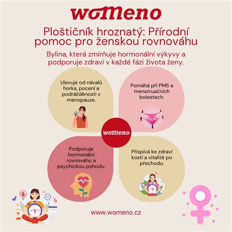 Infografika: Účinky nízkych dávok aspirínu na tehotenstvo a riziko potratu
