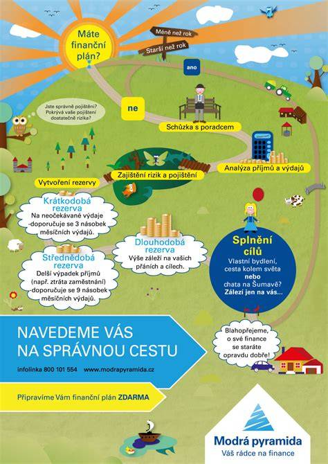 Infografika: TEACCH - vizuálny plán a štruktúrované prostredie