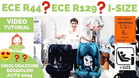 Infografika: Porovnanie normy i-Size a ECE R44/04 a ich požiadavky