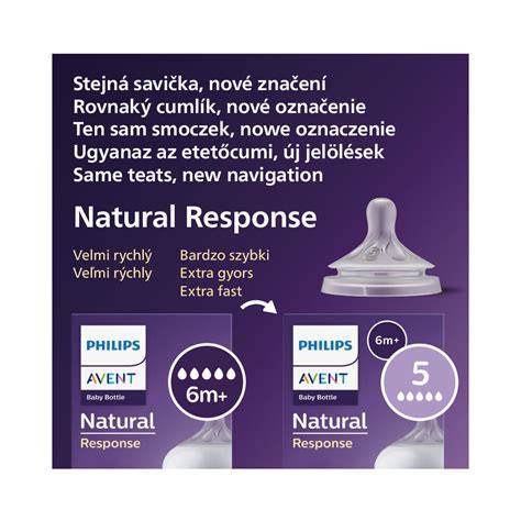 Infografika: Ako funguje Natural Response cumlík a jeho antikolikový ventil