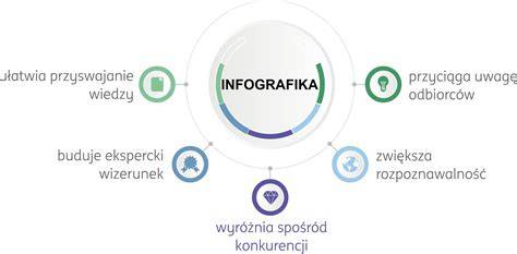 Infografika o antikolikovom ventile a bezkvapkajúcom cuklíku