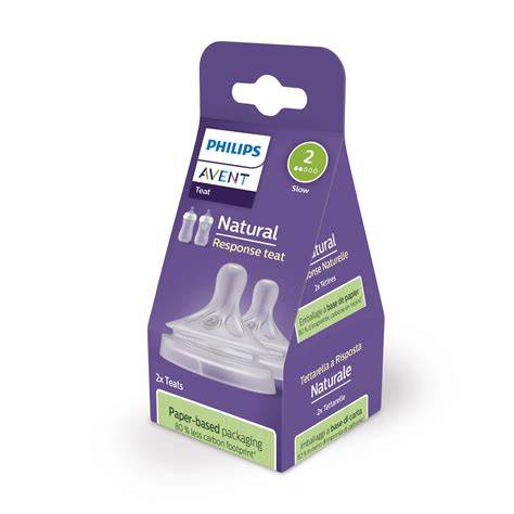 Infografika: Porovnanie prietokov a správneho prisatia pri fľašiach Philips Avent Natural