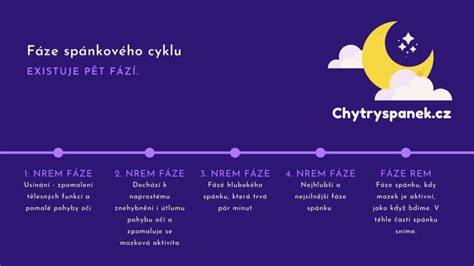 Infografika: Spánkové fázy bábätka a ich pořadí