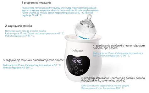Infografika: trojfázový rytmus odsávania BabyOno Natural Nursing