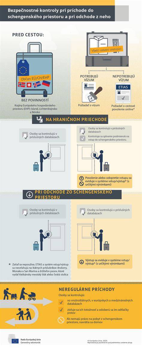 Infografika: Bezpečnostné zásady pri bazéne