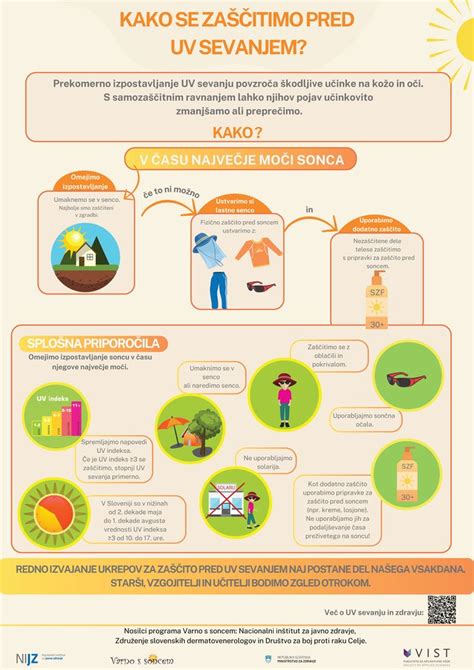 Infografika o typoch detských plaviek a ochrane pred UV