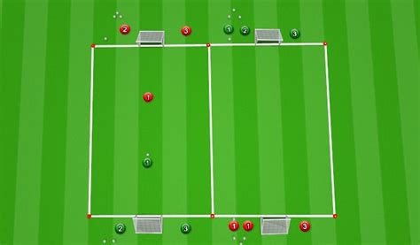 Infografika s konfiguráciami Bexa 2v1 a 3v1