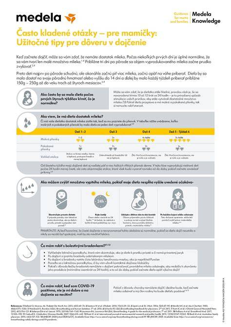 Infografika: Ako funguje dojčenie a čo zvyšuje produkciu mlieka