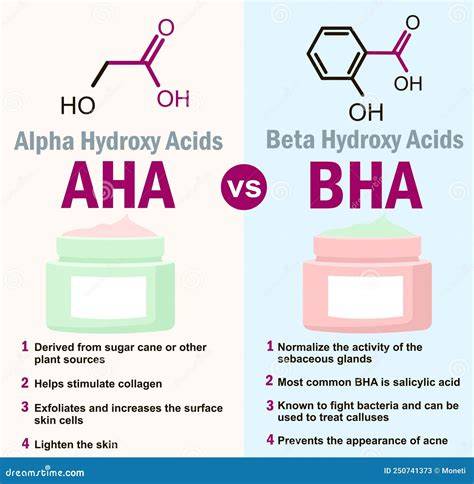 Infografika: Rozloženie BHT a BHA v produktoch a ich potenciálne dopady na zdravie