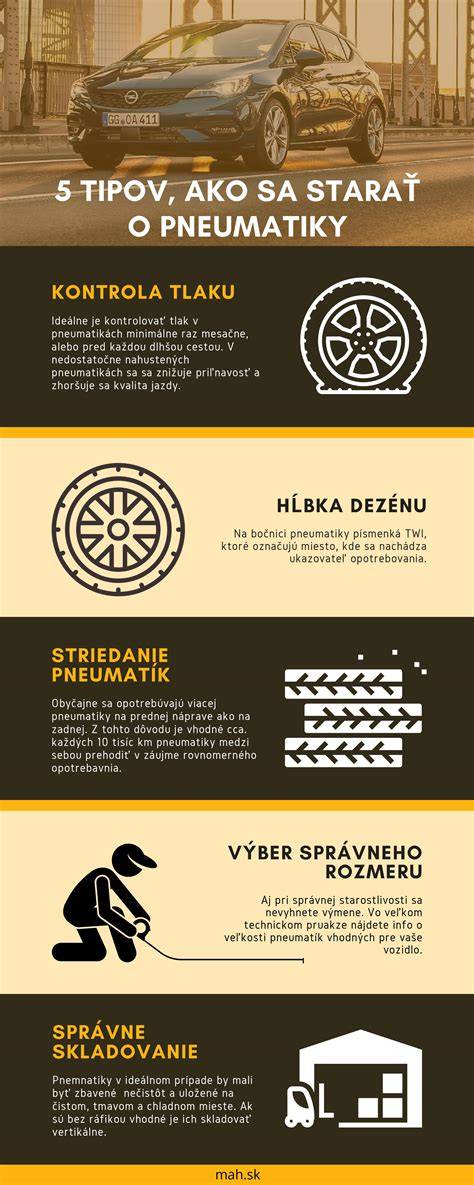 Infografika: Ako sa starať o drevenú postieľku