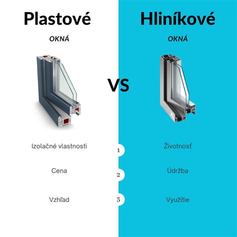 Infografika: porovnanie hmotnosti oceľových a hliníkových rámov