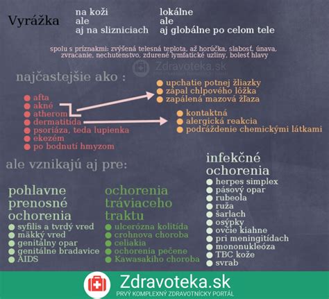 Infografika: postup vzniku bilirubínu a jeho vylučovania