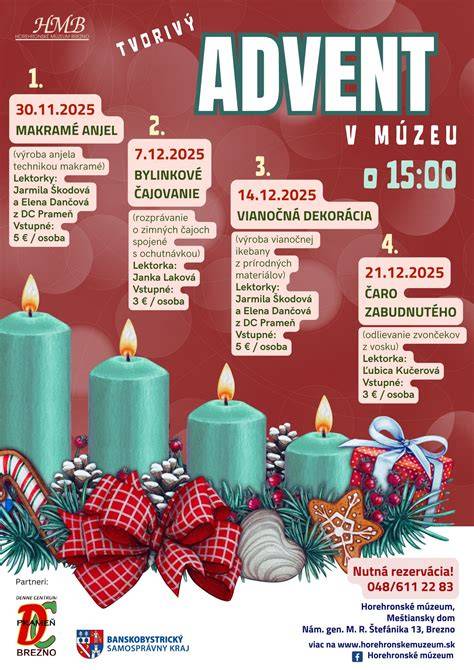 Infografika: Významy štyroch adventných nediel