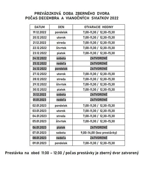 infografika: prevádzková doba a poplatky