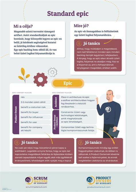 Infografika: Cesta Boy Epic od coverov k filmovým projektom