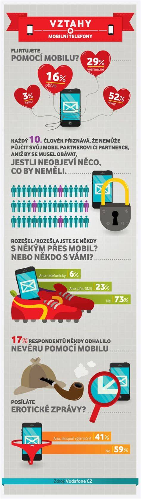Infografika: Božie otcovstvo - definícia a vztahy