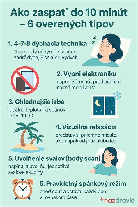 Infografika: Ako fungujú rehabilitačné bradlá a vaky na nácvik chôdze