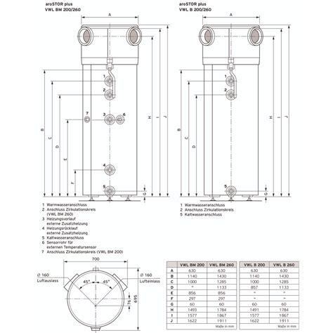 <téma obrázka: Porovnanie modelov BM 4 Plus a BM 3 Plus