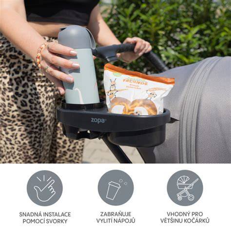 Infografika: Kompatibilita príslušenstva Britax Römer s modelmi kočíkov