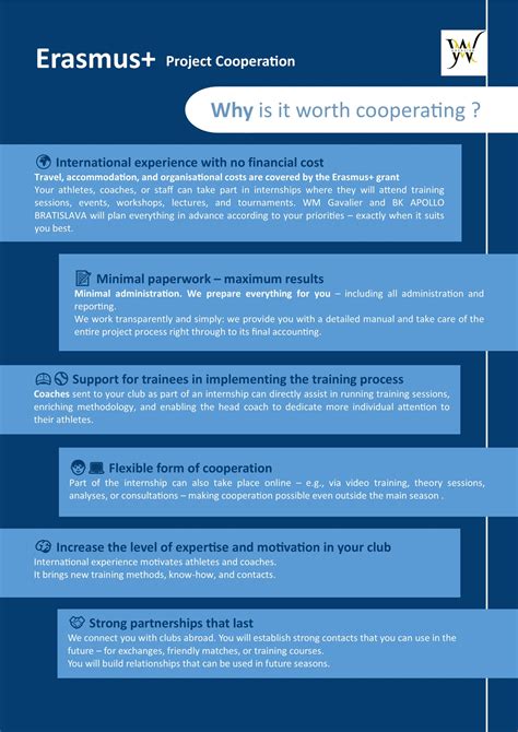 Infografika: Kokpit spolupráce Erasmus+ a kooperačné partnerstvá