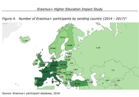 Mapa európskych priorít Erasmus+ a zapojenia študentov