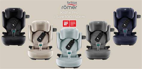 Infografika: História Britax Römer a hlavné bezpečnostné inovácie