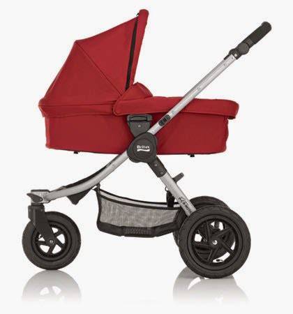 Ako odopnúť športovú časť z kočíka Britax B‑Motion: komplexný sprievodca