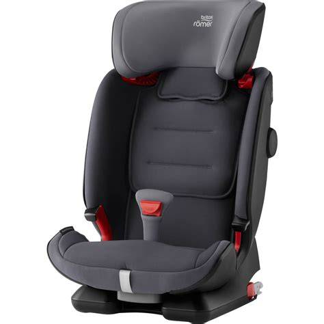 Letný poťah na autosedačku Britax Römer Advansafix IV - infografika o materiáli a postupe nasadenia