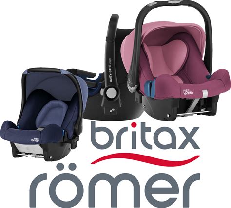 Infografika: Porovnanie vlastností autosedačiek Britax Römer