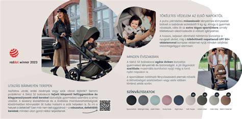 Infografika: Plán výrobného procesu Britax Römer a testovanie bezpečnosti