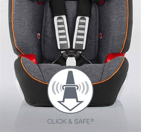 Obrázok: CLICK & SAFE a SICT prvky