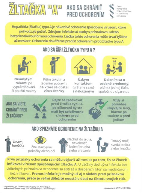 Grafika zobrazujúca preventívne opatrenia proti chorobám v tehotenstve