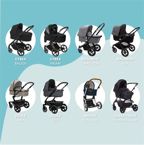 Ilustračná fotografia detského kočíka trojkombinácie