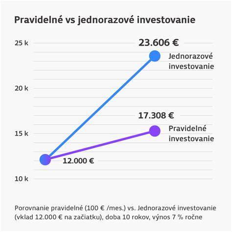 Infografika: Porovnanie typov popôrodných nohavičiek (sieťované vs. jednorazové) a ich výhody