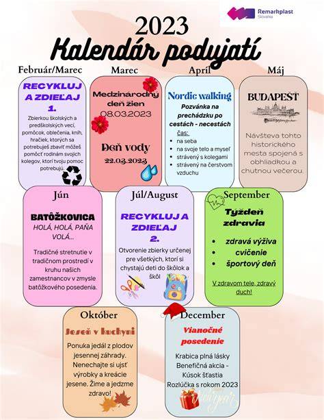 Infografika: schema rodinných vzťahov a komunikačných kanálov