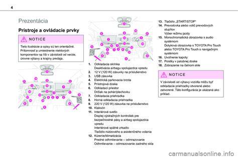 Carseat Prime 2 Isofix: návod na použitie a bezpečnostné prvky pre deti od 9 do 36 kg