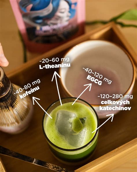 Ingrediencie pre osviežujúci zelený nápoj