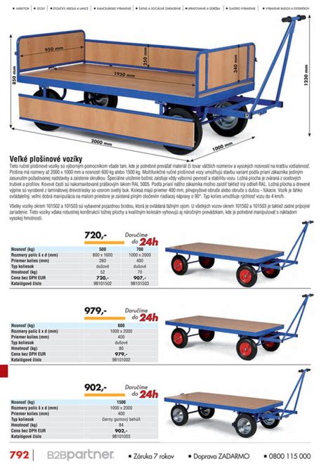 Grafika porovnania parametrov cestovných postieľok (rozmery, nosnosť, hmotnosť)