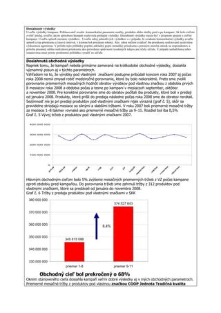 graf výživových hodnôt pre dospievajúcich