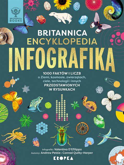 Infografika: 