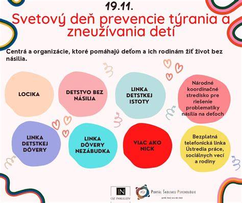 Infografika: 7 krokov prevencie drog u detí