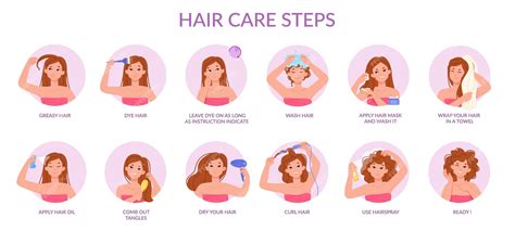https://example.com/kid-haircare-steps.png